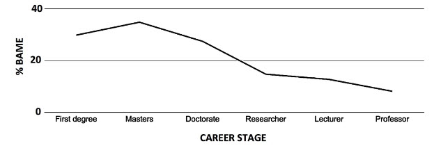 Figure_2